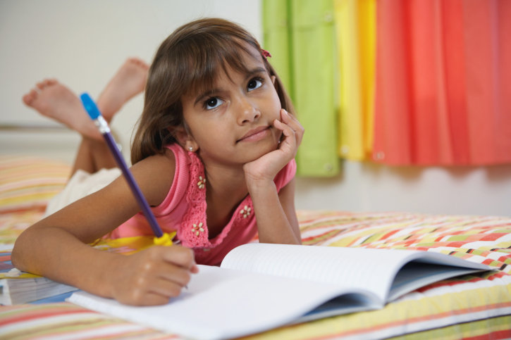 Teach Thesis Writing