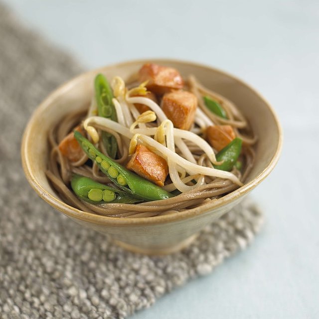 Salmon Teriyaki Salmon Teriyaki