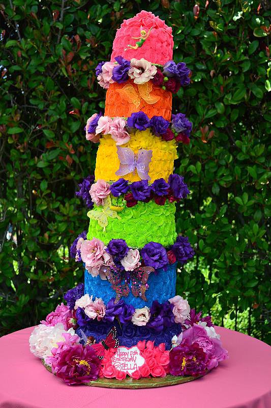 Cake Ideas For A One Year Old