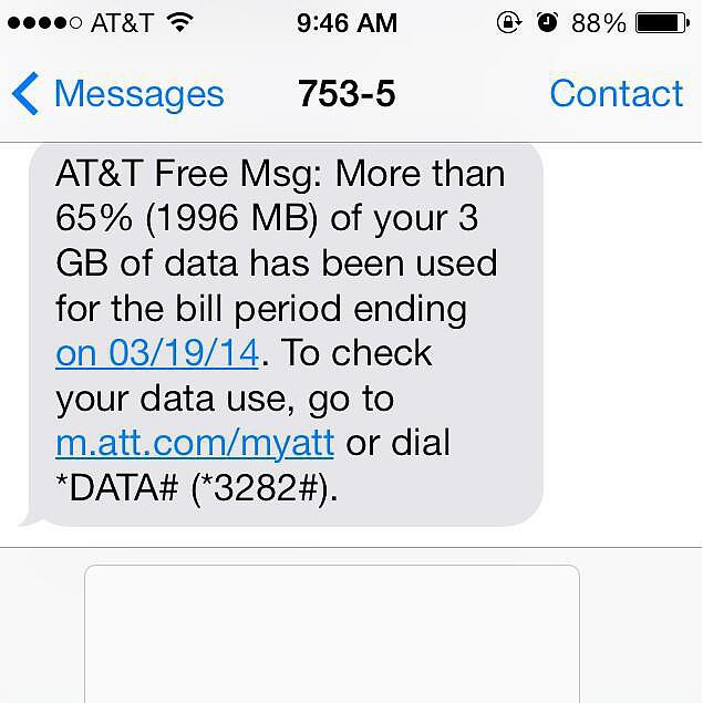 Using 65 Percent of Your Data in Four Days Using 65 Percent of Your Data in Four Days