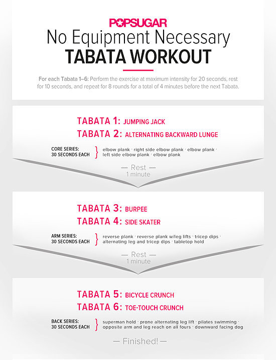 High-Intensity Tabata Training High-Intensity Tabata Training