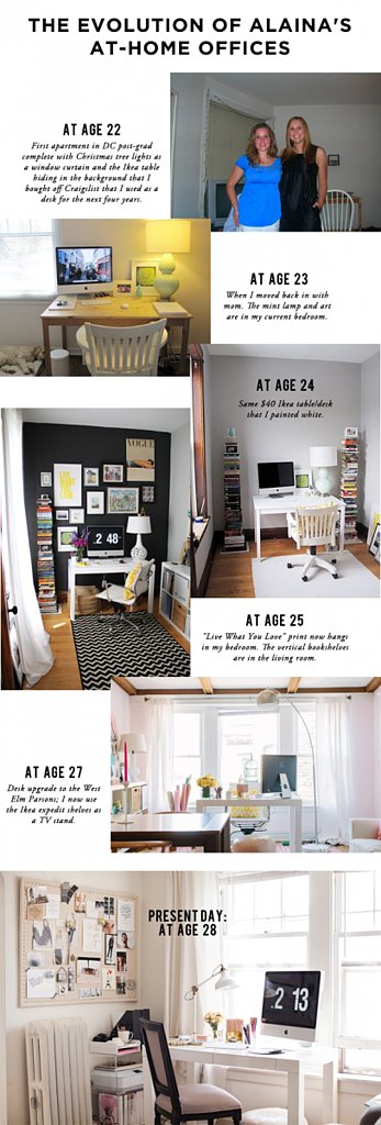 See my point?
Tell us about your favorite budget-friendly piece that you incorporated into your space.
My favorite budget-friendly find is definitely the coffee table! I found it on Craigslist on my hunt for a worthy coffee table replacement and remembered seeing a similar style in a living room I loved in Lonny Magazine. A quick search on eBay and I learned that similar vintage styles run upwards of $1000, so I knew the $100 price tag was a steal! Two of the three rings can spin inward making it even smaller; it was really the perfect piece for this room!
That headboard. We need details.
It's amazing, right? It all started when my friend Bailey McCarthy of Biscuit Home told me she was designing a bedding after me; the Alaina bedding collection, which has tiny Eiffel Towers and pink and mint confetti — very apropos. We knew it would dress the bed in my bachelorette pad, so she helped me concoct a plan for the rest of the room. We agreed my pink lamps, white nightstands, and vintage dresser would work fine, but the bed needed to change.
Enter this gorgeous Scalamandre floral fabric. I got it for around $200 on clearance from "The Third Floor Outlet Store" page of the company's website. Another friend of mine here in Chicago, Alexandra Kaehler, also happens to be an interior designer and connected me with an upholsterer who creates beautiful things for extremely reasonable prices. The cost of having the headboard made was $400 (half the price most upholsterers charge), so the total cost for my custom headboard was roughly $600 — which is what I sold my old gray tufted bed for. Not to mention that's actually much cheaper than most retailers' prices save for IKEA and some budget department stores! It is such a special piece and the perfect opposition to my all-neutral living space. Will I tire of it? Maybe . . . but I'd love to keep it in the family. Worst case, I either sell it or give it to one of my nieces.
See my point?
Tell us about your favorite budget-friendly piece that you incorporated into your space.
My favorite budget-friendly find is definitely the coffee table! I found it on Craigslist on my hunt for a worthy coffee table replacement and remembered seeing a similar style in a living room I loved in Lonny Magazine. A quick search on eBay and I learned that similar vintage styles run upwards of $1000, so I knew the $100 price tag was a steal! Two of the three rings can spin inward making it even smaller; it was really the perfect piece for this room!
That headboard. We need details.
It's amazing, right? It all started when my friend Bailey McCarthy of Biscuit Home told me she was designing a bedding after me; the Alaina bedding collection, which has tiny Eiffel Towers and pink and mint confetti — very apropos. We knew it would dress the bed in my bachelorette pad, so she helped me concoct a plan for the rest of the room. We agreed my pink lamps, white nightstands, and vintage dresser would work fine, but the bed needed to change.
Enter this gorgeous Scalamandre floral fabric. I got it for around $200 on clearance from "The Third Floor Outlet Store" page of the company's website. Another friend of mine here in Chicago, Alexandra Kaehler, also happens to be an interior designer and connected me with an upholsterer who creates beautiful things for extremely reasonable prices. The cost of having the headboard made was $400 (half the price most upholsterers charge), so the total cost for my custom headboard was roughly $600 — which is what I sold my old gray tufted bed for. Not to mention that's actually much cheaper than most retailers' prices save for IKEA and some budget department stores! It is such a special piece and the perfect opposition to my all-neutral living space. Will I tire of it? Maybe . . . but I'd love to keep it in the family. Worst case, I either sell it or give it to one of my nieces.