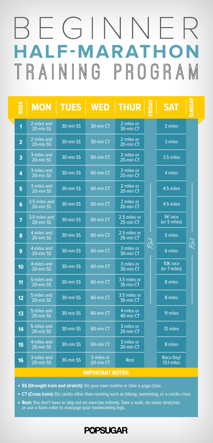 16-Week Half-Marathon Training Schedule For Beginners | POPSUGAR Fitness UK