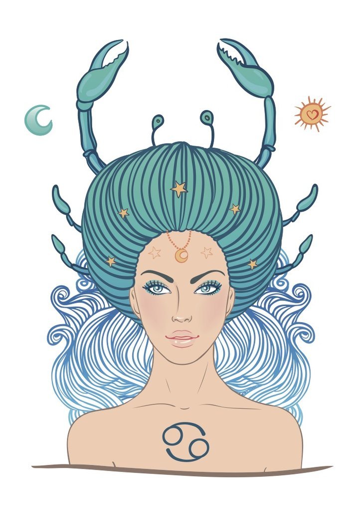 How To Attract Zodiac Signs Popsugar Love And Sex