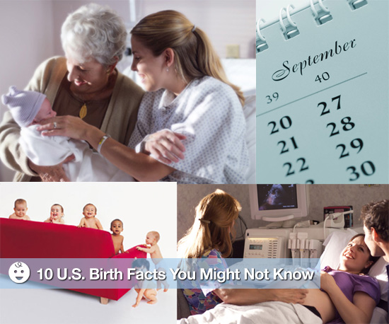 Facts About Birth Facts About Birth