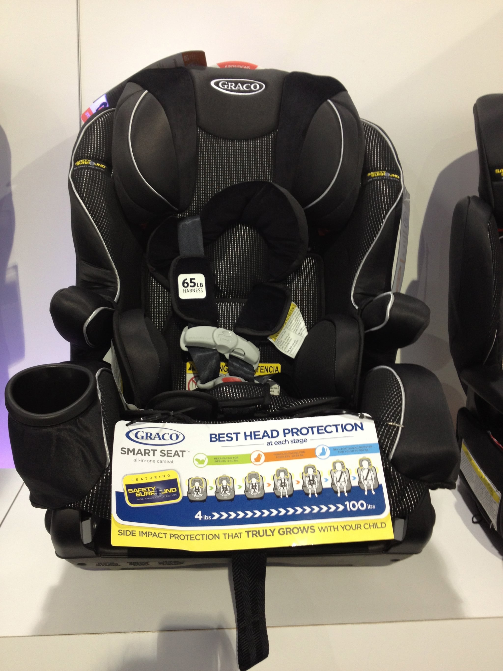 Graco