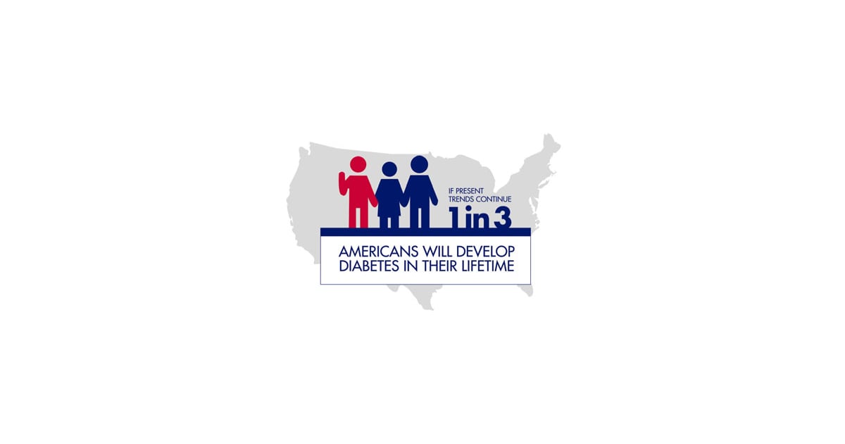 November Diabetes Awareness Month