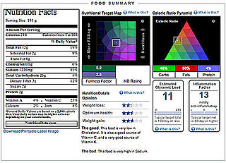 Analyze This: Nutrition Data Analyze This: Nutrition Data