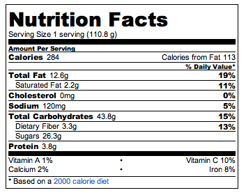 sandwich calories counter