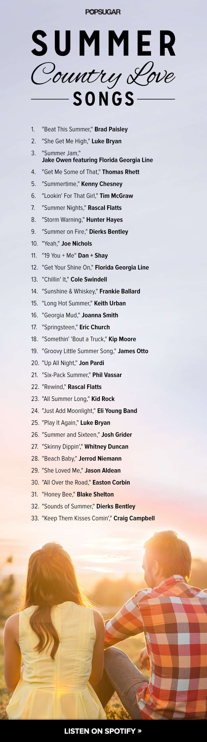 Country Love Songs Playlists Popsugar Love And Sex 6111