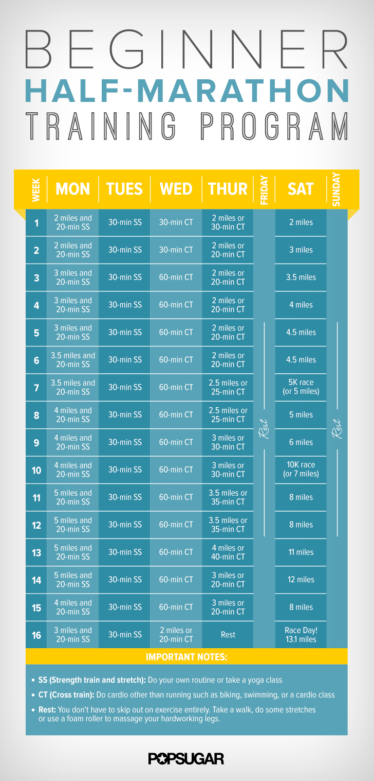 16-Week Half-Marathon Training Schedule For Beginners ...