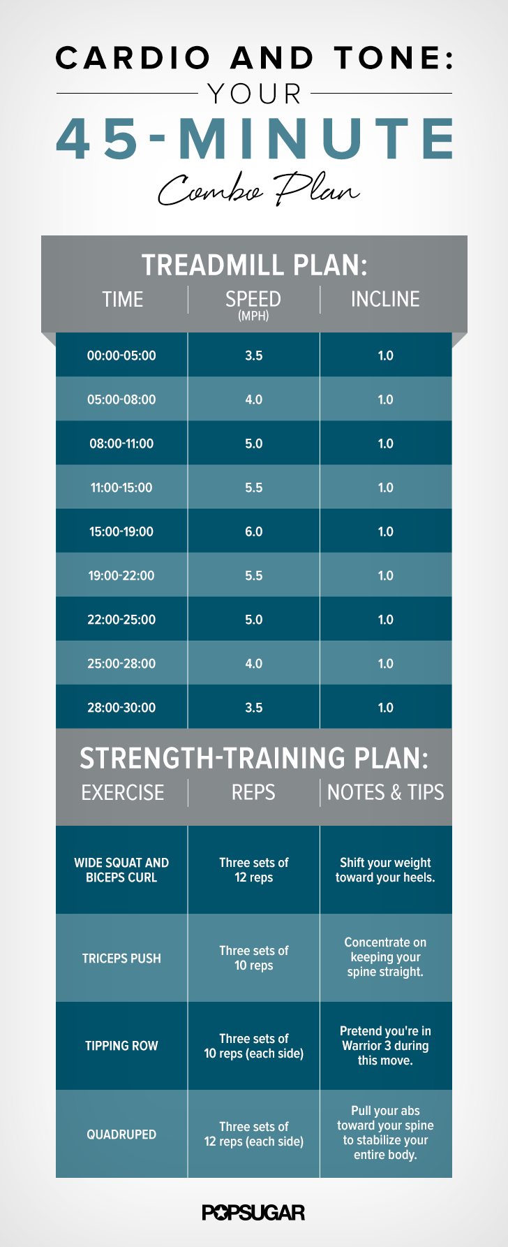 45 Minute Gym Plan With Treadmill Popsugar Fitness