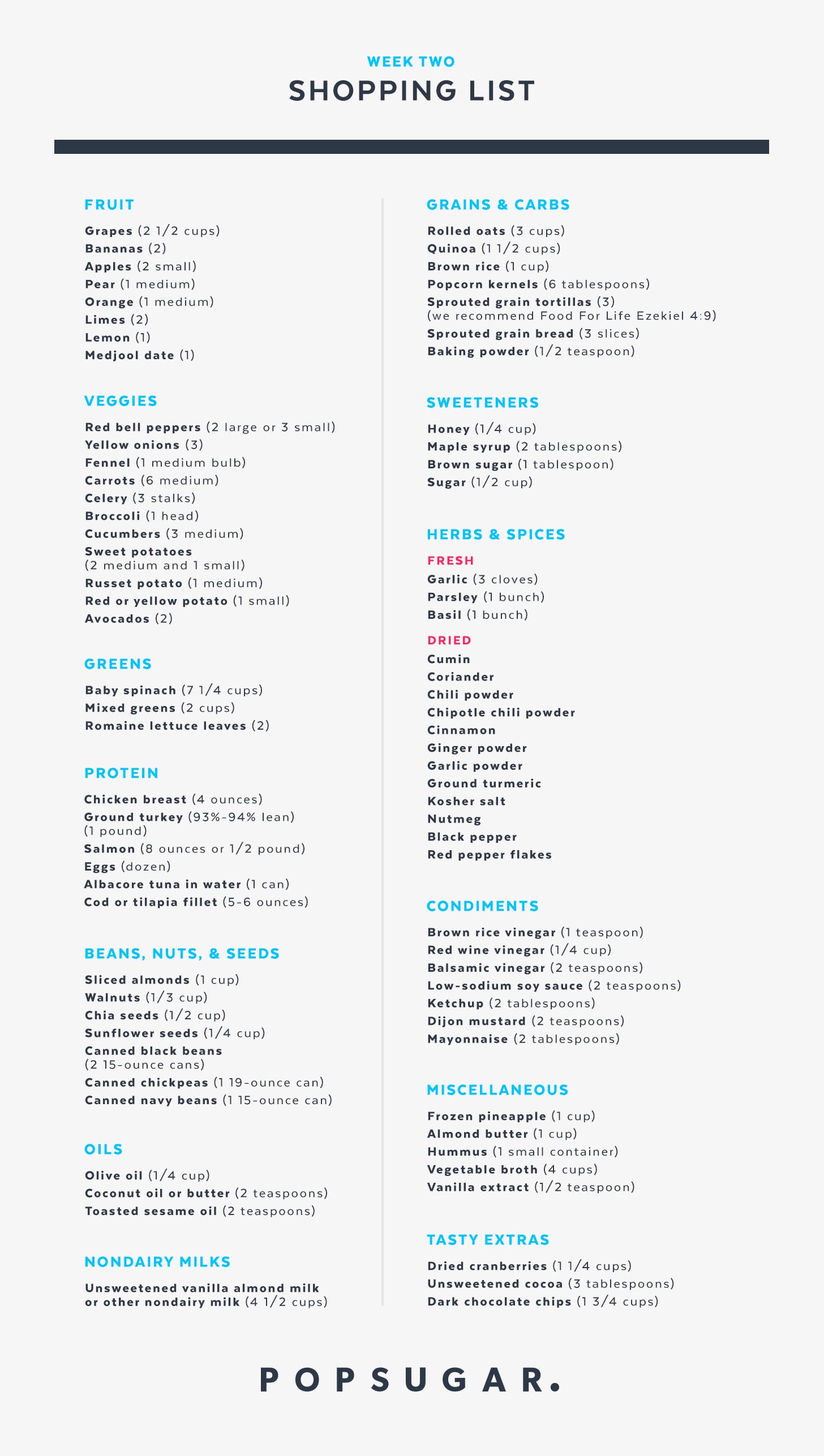 medi weight loss diet week 1