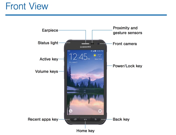 samsung galaxy s6 active new
