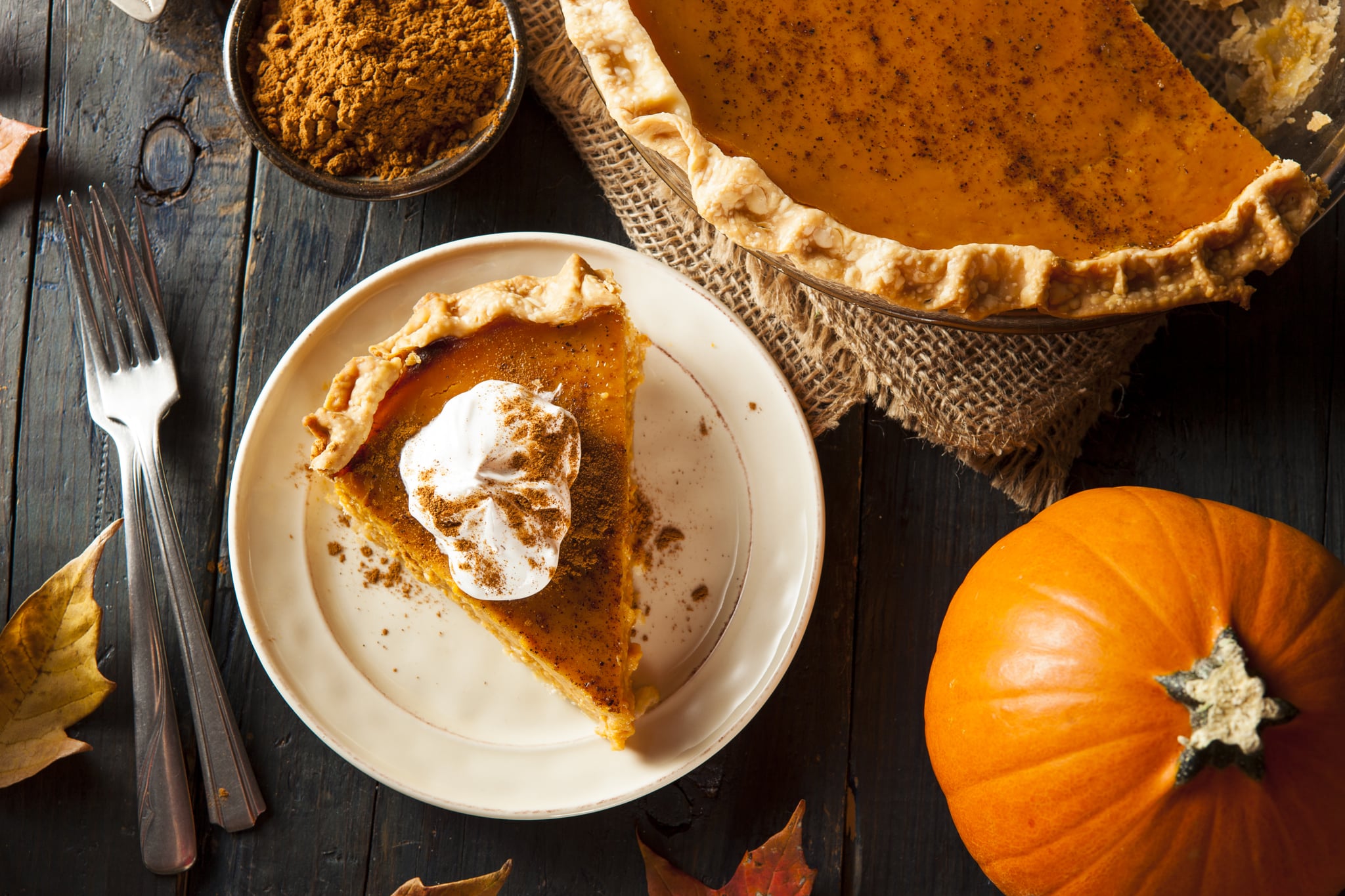 Thanksgiving dates america