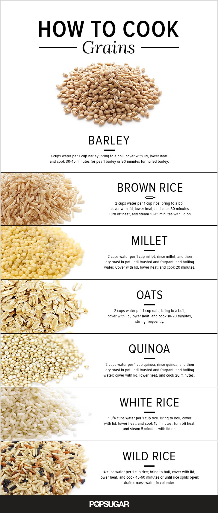 The Ultimate Cooking Guide to Grains | Diagrams For Easier Healthy Eating